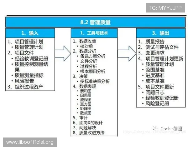 选择优质bg真人对接平台的关键因素与实用指南详解 选择优质bg真人对接平台的关键因素与实用指南详解